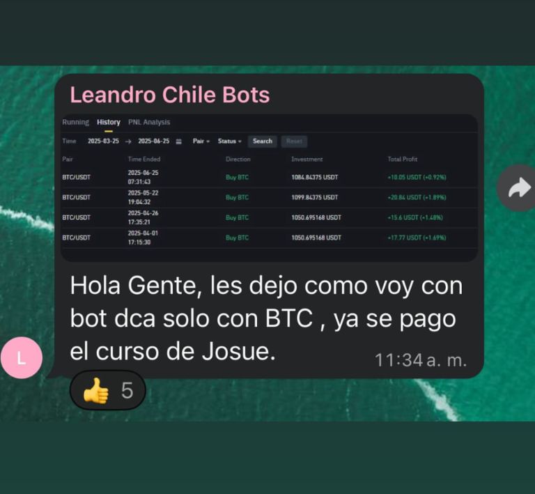 Testimonio bots Testimonio bots